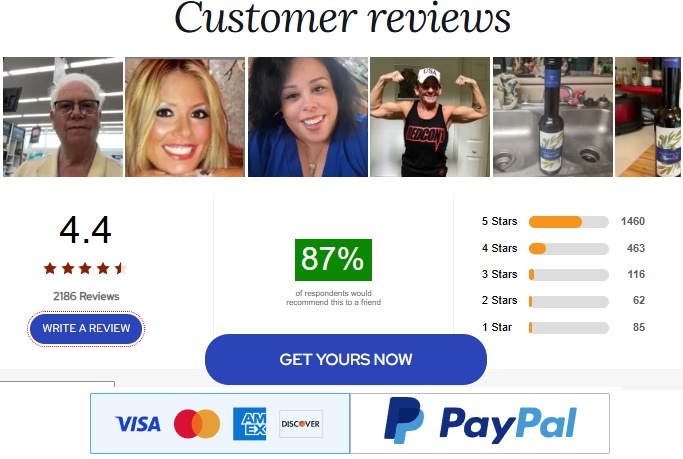 Gundry Olive Oil Reviews 2026: Dr. Gundry Olive Oil Benefits & Real Customer Results