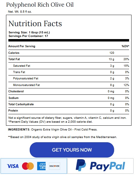 Gundry Olive Oil Reviews 2026: Dr. Gundry Olive Oil Benefits & Real Customer Results